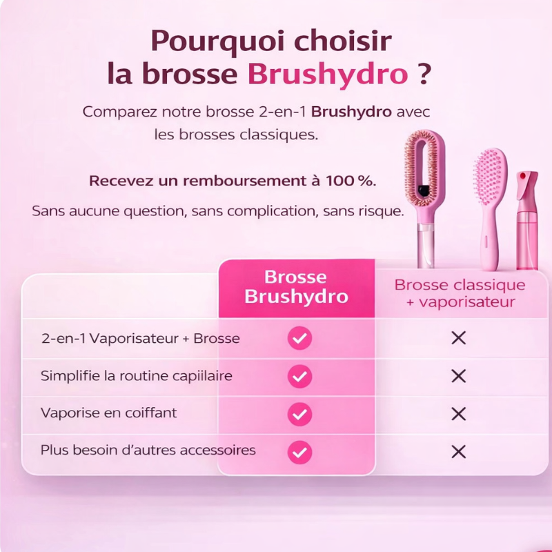 Brushydro Orange: Brosse Vaporisateur 2-en-1 – Démêle & Hydrate