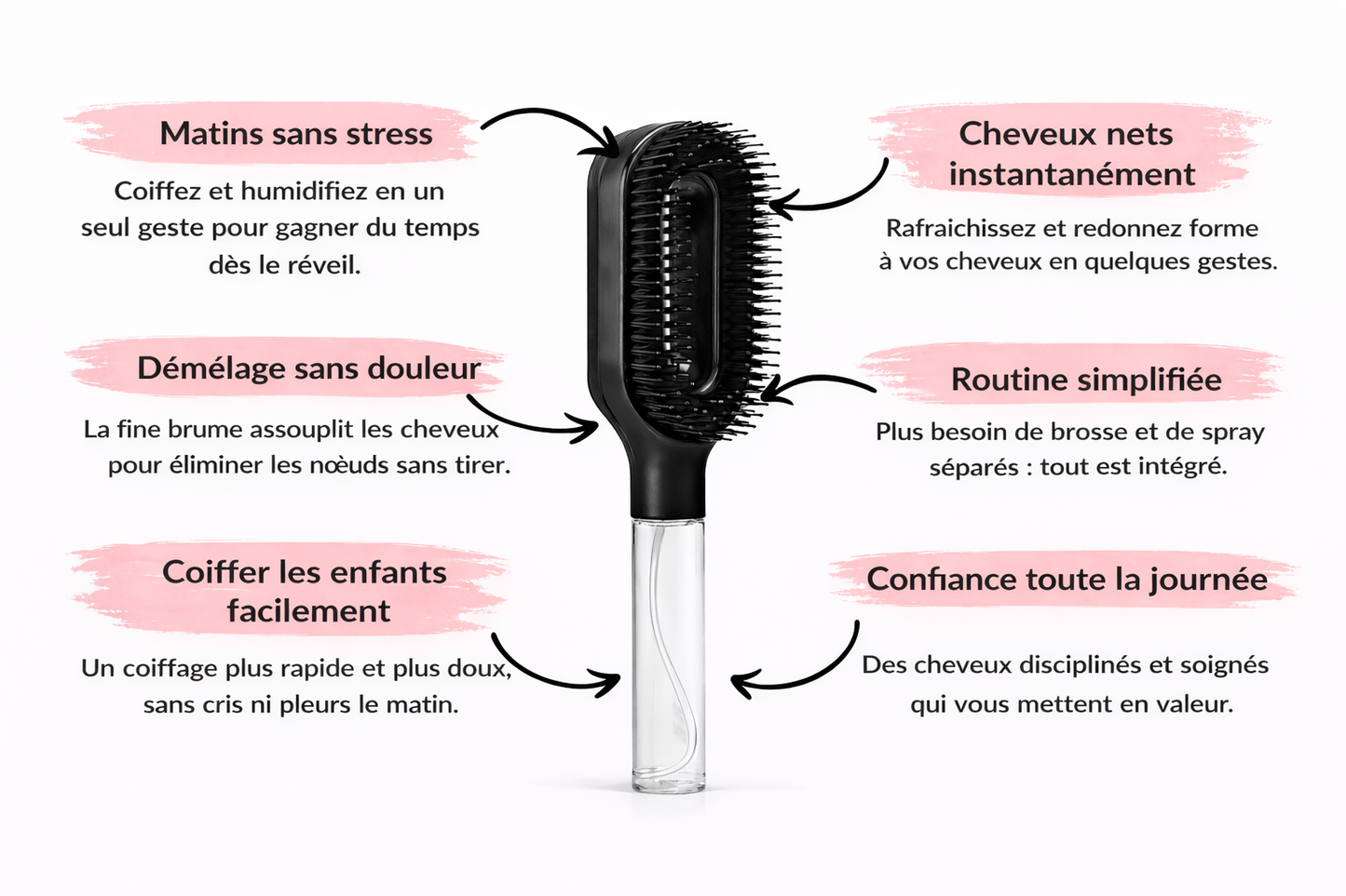 Brushydro Bleu: Brosse Vaporisateur 2-en-1 – Démêle & Hydrate