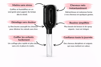 Brushydro Orange: Brosse Vaporisateur 2-en-1 – Démêle & Hydrate